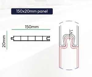 150x20mm Panel